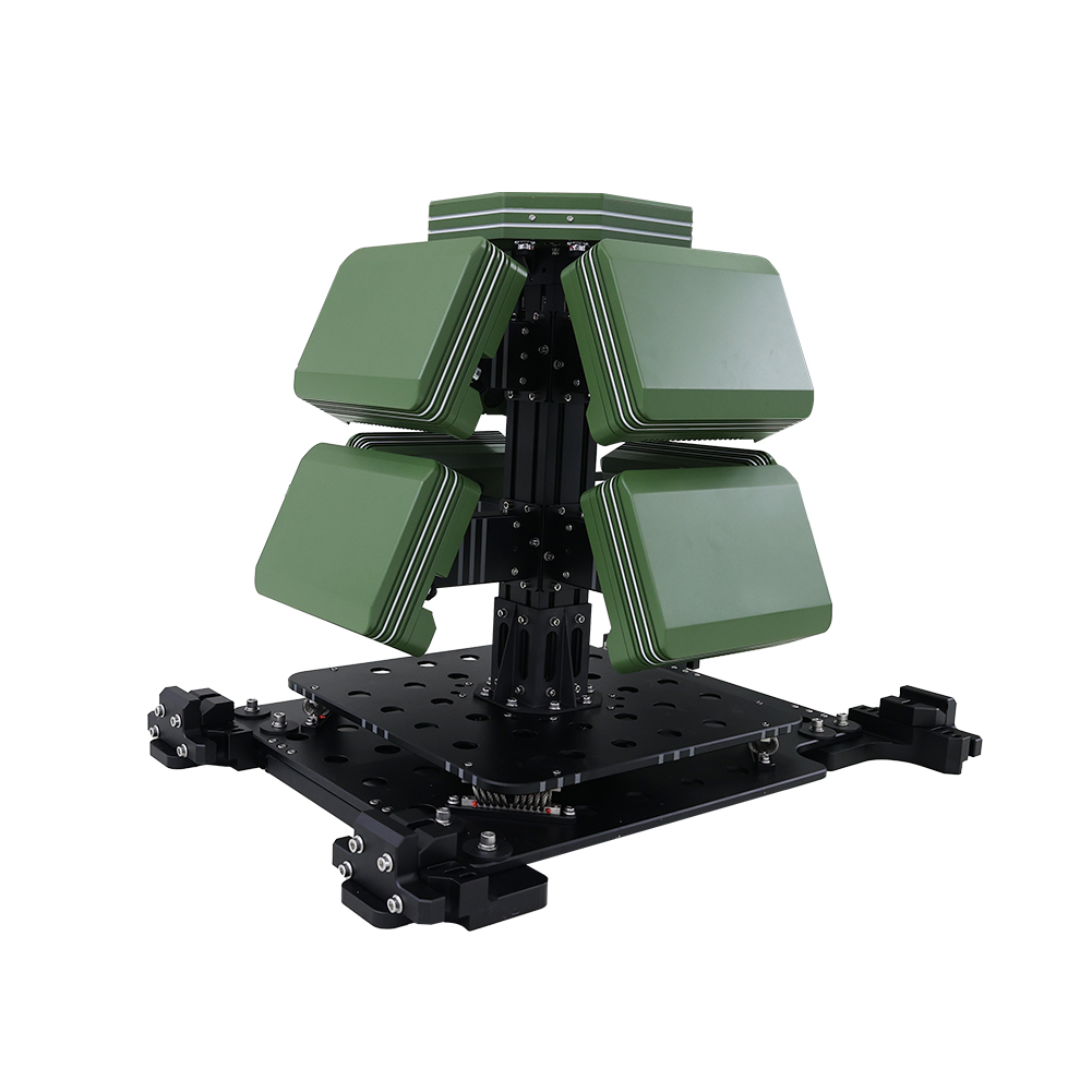 Vehicle-mounted Four-sided Formation Equipment
