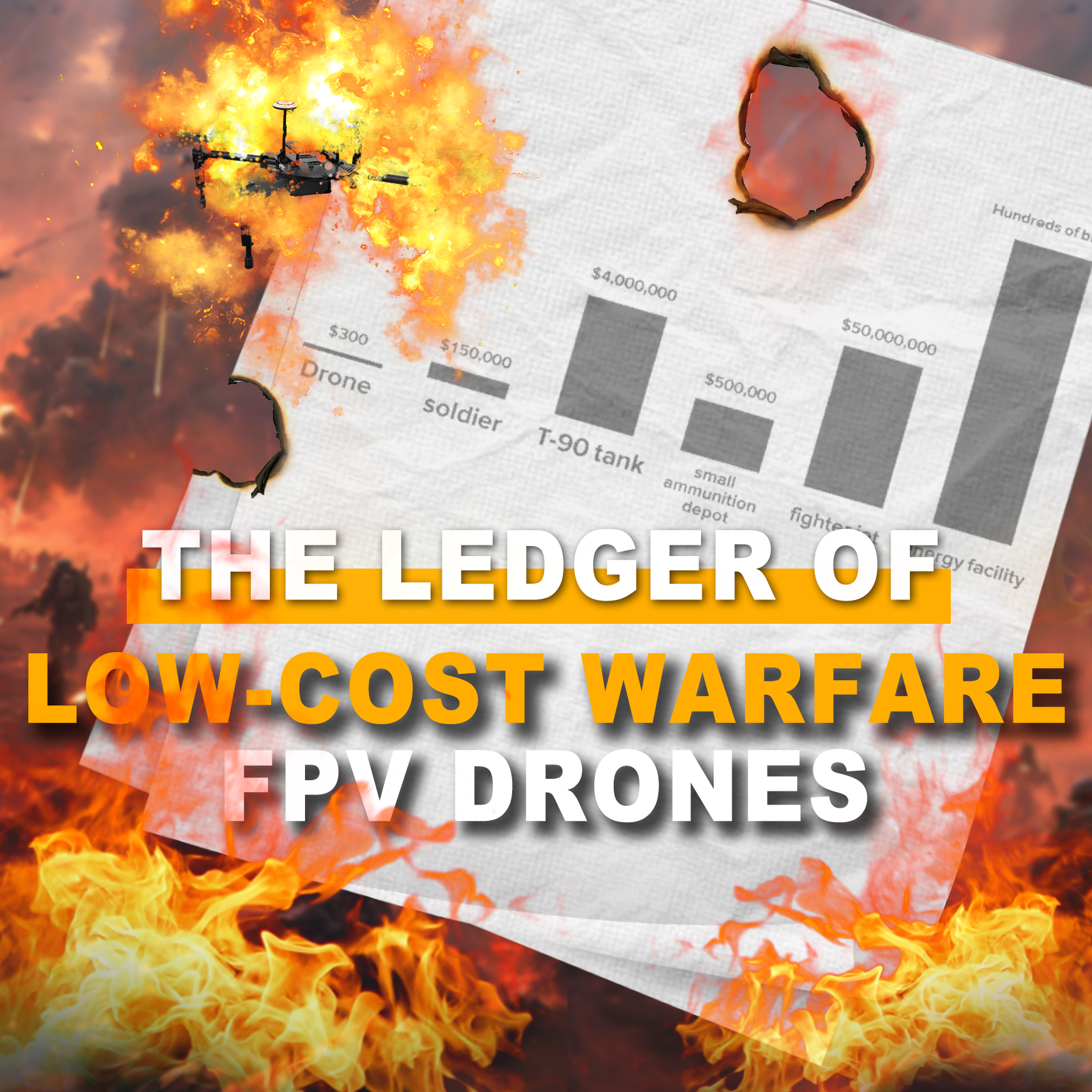 FPV Drones: The Ledger of Low-Cost Warfare