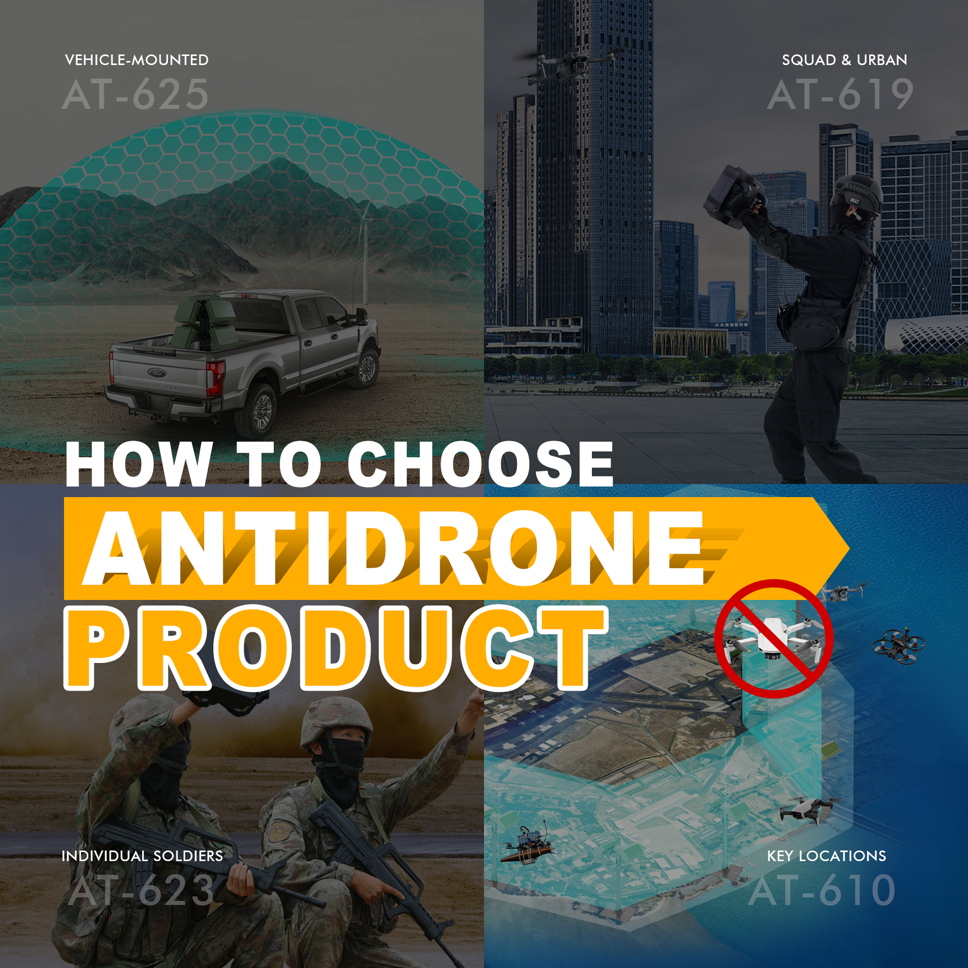 How to choose antidrone product